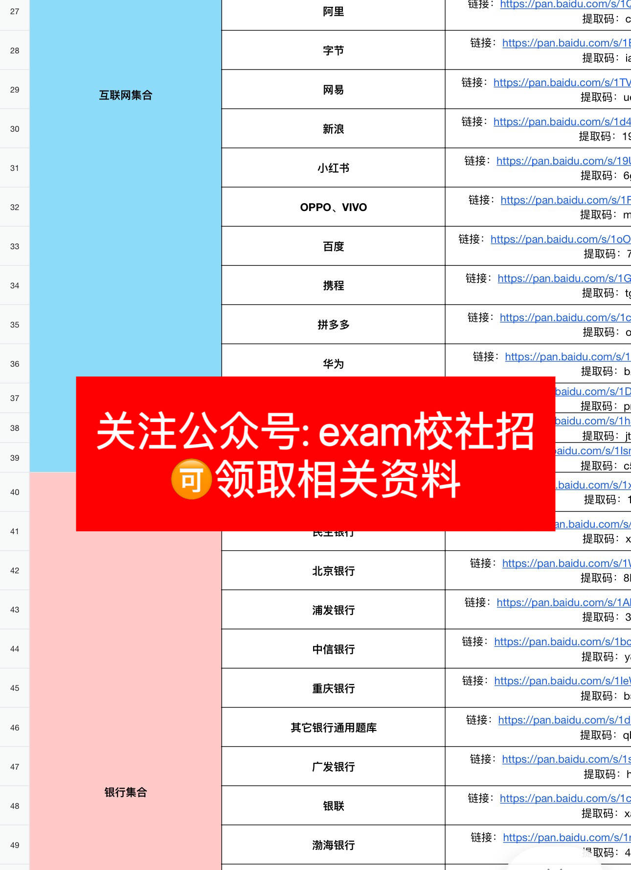 唯品会25届校招秋招笔试速看！