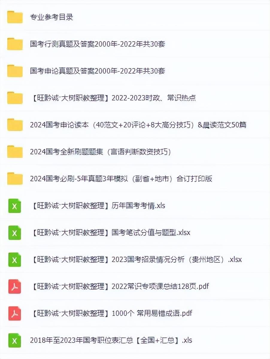 国考笔试做不完题该怎么办？找对方法很重要！