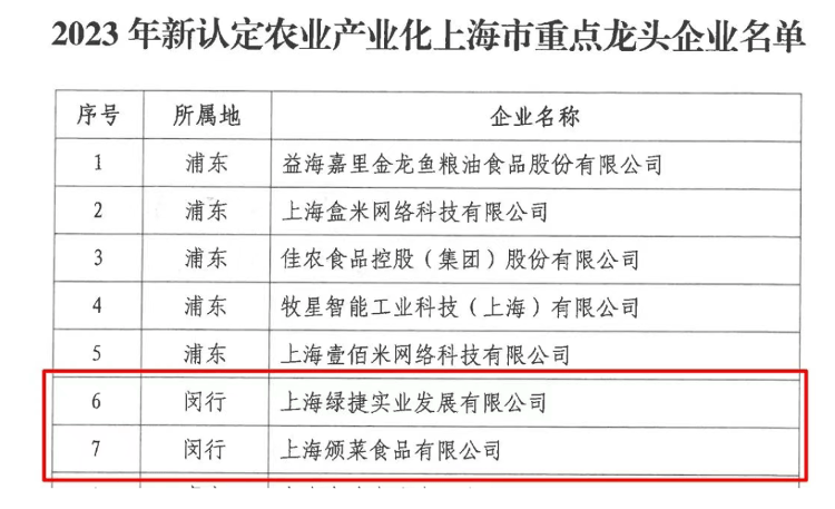 上海“发臭午餐”供应商绿捷日供餐超过50万份:垄断500所学校 董事长曾任新希望六和总裁