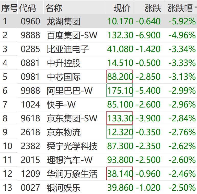 刚刚,暴涨230%!