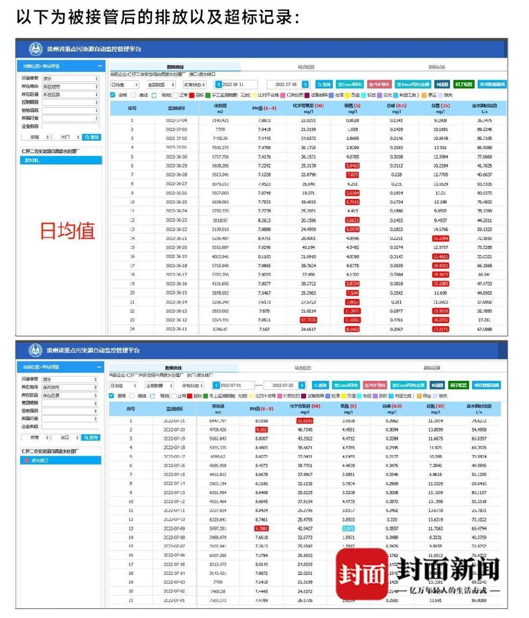 茅台镇污水厂解约纠纷:官方否认“强买强卖”,企业称接管后水质反倒超标