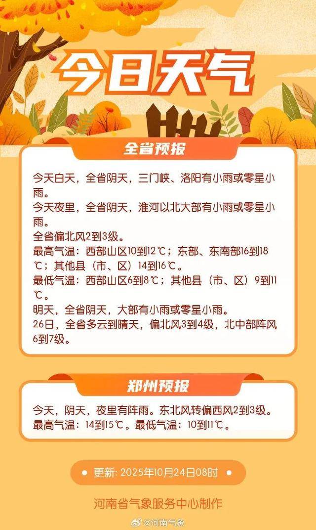 冷冷冷!河南最低气温前三名出炉!今年冬天是个超级冷冬吗?