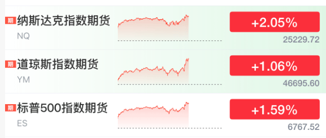 刚刚！美联储，降息大消息！