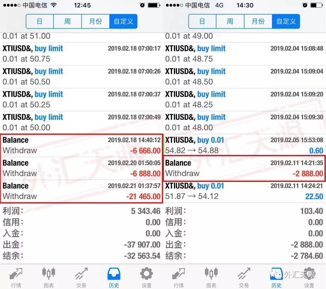 外汇平台区别(外汇交易平台的区别和种类)