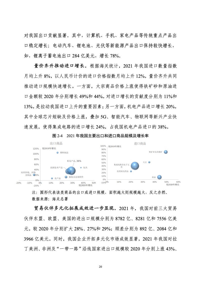 外汇业务报告(银行外汇业务报告)
