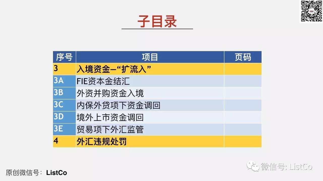 外汇监管国家是(外汇监管政策是什么)