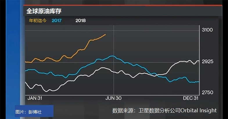外汇非农数据(外汇的非农时间是什么时间)