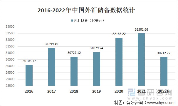 大陆外汇(炒外汇正规交易平台)