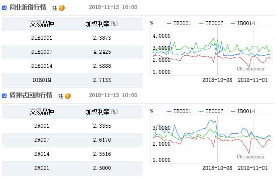 外汇交易价(外汇交易价格区间分析)