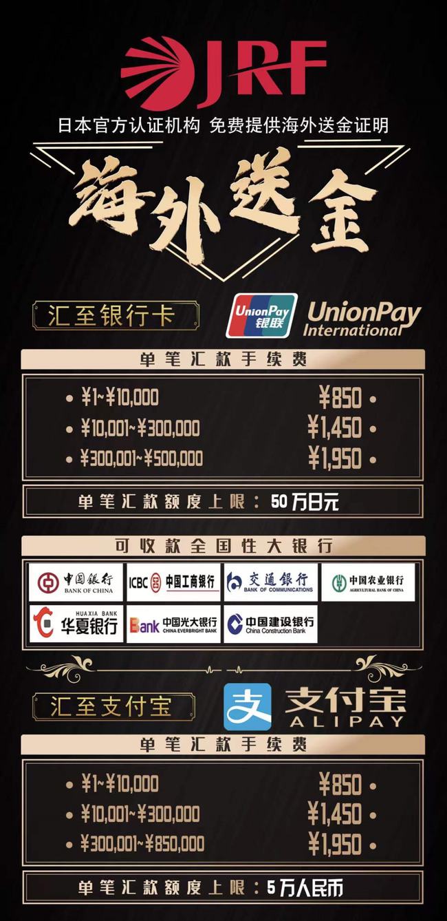 接收境外汇款(接收境外汇款限额)