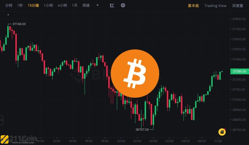 ETH价格今日行情(eth价格今日行情美元)